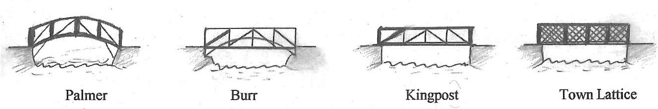 Bridge